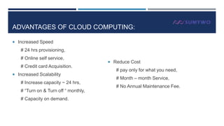 ADVANTAGES OF CLOUD COMPUTING:
 Increased Speed

# 24 hrs provisioning,
# Online self service,
# Credit card Acquisition.
 Increased Scalability

# Increase capacity ~ 24 hrs,
# “Turn on & Turn off “ monthly,
# Capacity on demand.

 Reduce Cost

# pay only for what you need,

# Month – month Service,
# No Annual Maintenance Fee.

 