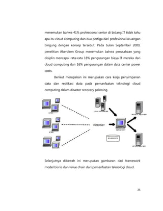 menemukan bahwa 41% professional senior di bidang IT tidak tahu
apa itu cloud computing dan dua pertiga dari profesional keuangan
bingung dengan konsep tersebut. Pada bulan September 2009,
penelitian Aberdeen Group menemukan bahwa perusahaan yang
disiplin mencapai rata-rata 18% pengurangan biaya IT mereka dari
cloud computing dan 16% pengurangan dalam data center power
costs.
Berikut merupakan ini merupakan cara kerja penyimpanan
data dan replikasi data pada pemanfaatan teknologi cloud
computing dalam disaster recovery palnning.

Selanjutnya dibawah ini merupakan gambaran dari framework
model bisnis dan value chain dari pemanfaatan teknologi cloud.

25

 