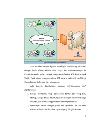 Saat ini telah banyak digunakan sebagai solusi integrasi sistem
dengan lebih efisien, efisien disisi biaya dan maintenancenya. Di
indonesia sendiri sudah banyak yang memanfaatkan ASP Kantor pajak
Wajib Pajak dapat menyampaikan SPT secara elektronik (e-Filling),
Cargo Garuda Indonesia dan sebagainya.
Ada

banyak

keuntungan

dengan

menggunakan

ASP,

diantaranya ;
1. Sangat membantu bagi perusahaan SOHO dan yang baru
startup, sangat terasa keuntungannya dengan rendahnya biaya
instalasi, dan waktu yang pendek dalam implementasi.
2. Membayar sesuai dengan yang kita gunakan, hal ini akan
membuat lebih murah dalam layanan yang diinginkan user
7

 