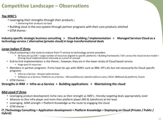 Competitive Landscape – Observations
Top MNC’s
• Leveraging their strengths through their products ;
• Delivering their products via-SaaS

• Building clout in the eco-system through partner programs with their core products stitched
• GTM theme:Industry specific strategic business consulting > Cloud Building / Implementation > Managed Services Cloud as a
technology service / alternative (private cloud) in large transformational deals

Large Indian IT firms
• Cloud computing is the route to mature from IT service to technology service providers
• All have set-up COE > Large number of resources aligned to specific platforms > Building frameworks / SA’s across the cloud service model >
Driving Cloud implementation internally as a proof of concept

• End-to-End implementation is the theme ; however, they are in the lower strata of Cloud based service
• Huge pool of resources

• Members in partner programs –Firms have tie-ups with OEM’s such as IBM, HP’s etc but not necessarily for Cloud specific
programs
• Infra-as-a-Service : Amazon web-services
• Software-as-a-Service / Platform-as-a-Service – Microsoft(Azure), Salesforce(force.com), CISCO, IBM(tools & platform), Oracle

• GTM theme:-

Strengths in RIM > Infra-as-a-Service > Building applications > Maintaining the cloud
Mid-sized IT firms
•
•
•
•

Leveraging product development niche-ness as their strength as SME’s ; thereby targeting deals appropriately sized
Alliances to One Infra player and more than platform player (MS & Salesforce) at the least
Leveraging ADM strength + Platform Knowledge as the route to engaging the cloud
GTM theme :-

IT /Technology Consulting > Application development + Platform Knowledge > Deploying on Cloud (Private / Public /
Hybrid)
11

 