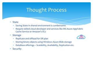 Thought Process

State
  Saving State in shared environment is cumbersome
  Require skilled cloud developer and services like MS Azure AppFabric
  Cache Service or Amazon’s EC2
Storage
  Replicate and offload for DR plan
  Storing binary objects using Windows Azure Blob storage
  DataBase offerings – Scalability, Availability, Replication etc.
Security
 