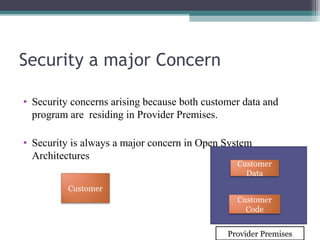 Security a major Concern
• Security concerns arising because both customer data and
program are residing in Provider Premises.
• Security is always a major concern in Open System
Architectures

Customer
Data

Customer
Customer
Code
Provider Premises

 
