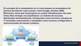 El concepto de la computación en la nube empezó en proveedores de
servicio de Internet a gran escala, como Google, Amazon AWS,
Microsoft y otros que construyeron su propia infraestructura. De entre
todos ellos emergió una arquitectura: un sistema de recursos
distribuidos horizontalmente, introducidos como servicios virtuales de
TI escalados masivamente y manejados como recursos configurados y
mancomunados de manera continua.

Un poco de historia...

 