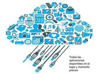 Todas las
aplicaciones
disponibles en el
lugar y momento
preciso

 