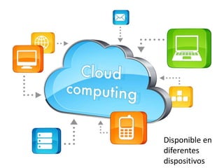 Disponible en
diferentes
dispositivos

 