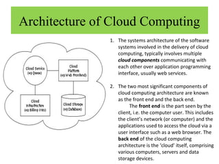 Architecture of Cloud Computing
1. The systems architecture of the software
systems involved in the delivery of cloud
computing, typically involves multiple
cloud components communicating with
each other over application programming
interface, usually web services.
2. The two most significant components of
cloud computing architecture are known
as the front end and the back end.
The front end is the part seen by the
client, i.e. the computer user. This includes
the client’s network (or computer) and the
applications used to access the cloud via a
user interface such as a web browser. The
back end of the cloud computing
architecture is the ‘cloud’ itself, comprising
various computers, servers and data
storage devices.

 