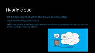 Hybrid cloud
Različite opcije javnih i privatnih oblaka sa više pružatelja usluga
Najučinkovitije moguće okruženje
Nedostatak je potreba da se osigura komunikacija svih aspekata poslovanja te se mora
pratiti više sigurnosnih platformi

 