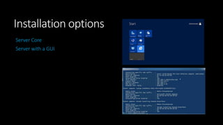 Installation options
Server Core
Server with a GUI

 