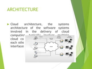 Involves Cloud Computing Cloud computing | PPTX