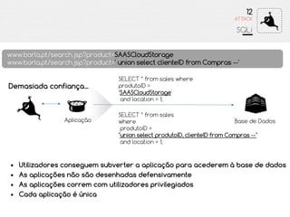  Utilizadores conseguem subverter a aplicação para acederem à base de dados
 As aplicações não são desenhadas defensivamente
 As aplicações correm com utilizadores privilegiados
 Cada aplicação é única
Aplicação
SELECT * from sales
where
produtoID =
''union select produtoID, clienteID from Compras --''
and location = 1;
SELECT * from sales where
produtoID =
‘SAASCloudStorage'
and location = 1;
Demasiada confiança...
ATTACK
12
SQLi
www.borla.pt/search.jsp?product=SAASCloudStorage
www.borla.pt/search.jsp?product=' union select clienteID from Compras --'
Base de Dados
 