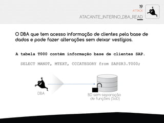 O DBA que tem acesso informação de clientes pela base de
dados e pode fazer alterações sem deixar vestígios.
A tabela T000 contém informação base de clientes SAP.
SELECT MANDT, MTEXT, CCCATEGORY from SAPSR3.T000;
BD sem separação
de funções (SoD)
DBA
ATTACK
19
ATACANTE_INTERNO_DBA_READ
 