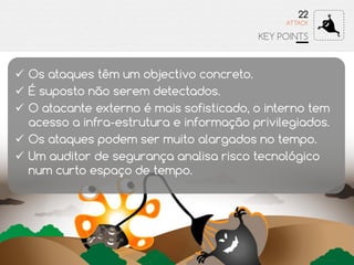  Os ataques têm um objectivo concreto.
 É suposto não serem detectados.
 O atacante externo é mais sofisticado, o interno tem
acesso a infra-estrutura e informação privilegiados.
 Os ataques podem ser muito alargados no tempo.
 Um auditor de segurança analisa risco tecnológico
num curto espaço de tempo.
ATTACK
22
KEY POINTS
 