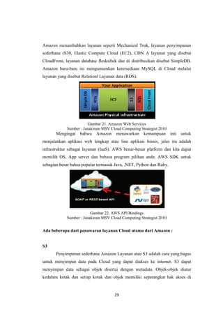 29
Amazon menambahkan layanan seperti Mechanical Truk, layanan penyimpanan
sederhana (S30, Elastic Compute Cloud (EC2), CDN A layanan yang disebut
CloudFront, layanan database flesksibek dan di distribusikan disebut SimpleDB.
Amazon baru-baru ini mengumumkan ketersediaan MySQL di Cloud melalui
layanan yang disebut Relationl Layanan data (RDS).
Gambar 21. Amazon Web Services
Sumber : Janakiram MSV Cloud Computing Strategist 2010
Mengingat bahwa Amazon menawarkan kemampuan inti untuk
menjalankan aplikasi web lengkap atau line aplikasi bisnis, jelas itu adalah
infrastruktur sebagai layanan (IaaS). AWS benar-benar platform dan kita dapat
memilih OS, App server dan bahasa program pilihan anda. AWS SDK untuk
sebagian besar bahsa popular termasuk Java, .NET, Python dan Ruby.
Gambar 22. AWS API Bindings
Sumber : Janakiram MSV Cloud Computing Strategist 2010
Ada beberapa dari penawaran layanan Cloud utama dari Amazon :
S3
Penyimpanan sederhana Amazon Layanan atau S3 adalah cara yang bagus
untuk menyimpan data pada Cloud yang dapat diakses ke internet. S3 dapat
menyimpan data sebagai objek disertai dengan metadata. Objek-objek diatur
kedalam kotak dan setiap kotak dan objek memiliki separangkat hak akses di
 