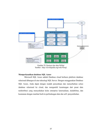 37
Gambar 29. Ilustrasi alur data NOSql
Sumber : http://id.wikipedia.org/wiki/Nosql
Memperkenalkan database SQL Azure
Microsoft SQL Azure adalah Database cloud berbasis platform database
relasional dibangun di atas teknologi SQL Server. Dengan menggunakan Database
SQL Azure, Anda dapat dengan mudah penyediaan dan menyebarkan solusi
database relasional ke cloud, dan mengambil keuntungan dari pusat data
terdistribusi yang menyediakan kelas enterprise ketersediaan, skalabilitas, dan
keamanan dengan manfaat built-in perlindungan data dan self- penyembuhan.
 