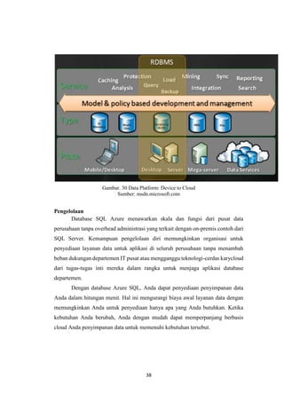 38
Gambar. 30 Data Platform: Device to Cloud
Sumber: msdn.microsoft.com
Pengelolaan
Database SQL Azure menawarkan skala dan fungsi dari pusat data
perusahaan tanpa overhead administrasi yang terkait dengan on-premis contoh dari
SQL Server. Kemampuan pengelolaan diri memungkinkan organisasi untuk
penyediaan layanan data untuk aplikasi di seluruh perusahaan tanpa menambah
beban dukungan departemen IT pusat atau mengganggu teknologi-cerdas karycloud
dari tugas-tugas inti mereka dalam rangka untuk menjaga aplikasi database
departemen.
Dengan database Azure SQL, Anda dapat penyediaan penyimpanan data
Anda dalam hitungan menit. Hal ini mengurangi biaya awal layanan data dengan
memungkinkan Anda untuk penyediaan hanya apa yang Anda butuhkan. Ketika
kebutuhan Anda berubah, Anda dengan mudah dapat memperpanjang berbasis
cloud Anda penyimpanan data untuk memenuhi kebutuhan tersebut.
 