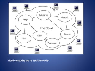 Cloud Computing and its Service Provider
 