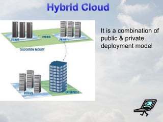 It is a combination of
public & private
deployment model
 