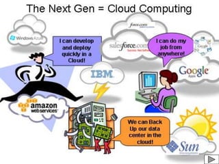 Cloud computing