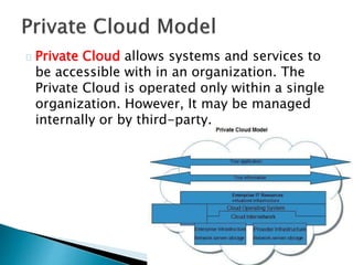 Private Cloud allows systems and services to
be accessible with in an organization. The
Private Cloud is operated only within a single
organization. However, It may be managed
internally or by third-party.
 