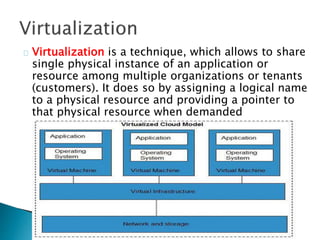 Virtualization is a technique, which allows to share
single physical instance of an application or
resource among multiple organizations or tenants
(customers). It does so by assigning a logical name
to a physical resource and providing a pointer to
that physical resource when demanded
 