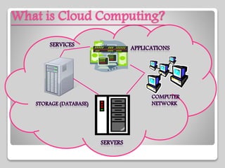 What is Cloud Computing?
 