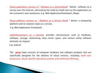 Introduction to Cloud computing | PPSX