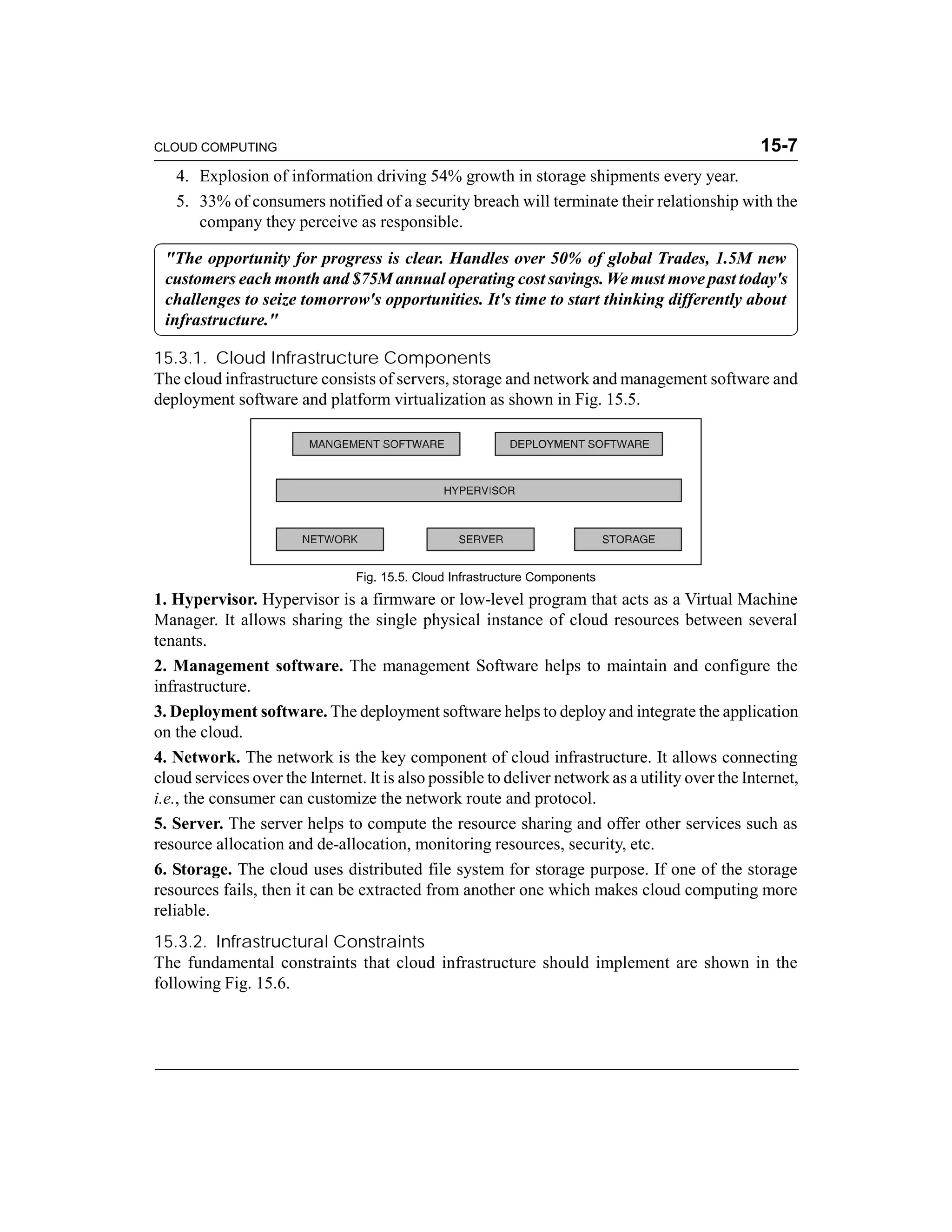 CLOUD COMPUTING 15-7 
4. Explosion of information driving 54% growth in storage shipments every year. 
5. 33% of consumers notified of a security breach will terminate their relationship with the 
company they perceive as responsible. 
"The opportunity for progress is clear. Handles over 50% of global Trades, 1.5M new 
customers each month and $75M annual operating cost savings. We must move past today's 
challenges to seize tomorrow's opportunities. It's time to start thinking differently about 
infrastructure." 
15.3.1. Cloud Infrastructure Components 
The cloud infrastructure consists of servers, storage and network and management software and 
deployment software and platform virtualization as shown in Fig. 15.5. 
Fig. 15.5. Cloud Infrastructure Components 
1. Hypervisor. Hypervisor is a firmware or low-level program that acts as a Virtual Machine 
Manager. It allows sharing the single physical instance of cloud resources between several 
tenants. 
2. Management software. The management Software helps to maintain and configure the 
infrastructure. 
3. Deployment software. The deployment software helps to deploy and integrate the application 
on the cloud. 
4. Network. The network is the key component of cloud infrastructure. It allows connecting 
cloud services over the Internet. It is also possible to deliver network as a utility over the Internet, 
i.e., the consumer can customize the network route and protocol. 
5. Server. The server helps to compute the resource sharing and offer other services such as 
resource allocation and de-allocation, monitoring resources, security, etc. 
6. Storage. The cloud uses distributed file system for storage purpose. If one of the storage 
resources fails, then it can be extracted from another one which makes cloud computing more 
reliable. 
15.3.2. Infrastructural Constraints 
The fundamental constraints that cloud infrastructure should implement are shown in the 
following Fig. 15.6. 
 