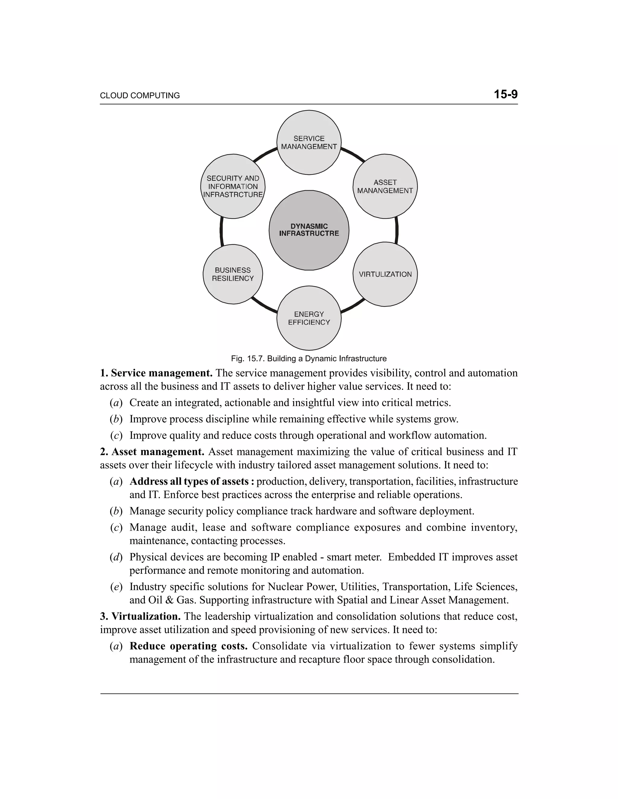 CLOUD COMPUTING 15-9 
Fig. 15.7. Building a Dynamic Infrastructure 
1. Service management. The service management provides visibility, control and automation 
across all the business and IT assets to deliver higher value services. It need to: 
(a) Create an integrated, actionable and insightful view into critical metrics. 
(b) Improve process discipline while remaining effective while systems grow. 
(c) Improve quality and reduce costs through operational and workflow automation. 
2. Asset management. Asset management maximizing the value of critical business and IT 
assets over their lifecycle with industry tailored asset management solutions. It need to: 
(a) Address all types of assets : production, delivery, transportation, facilities, infrastructure 
and IT. Enforce best practices across the enterprise and reliable operations. 
(b) Manage security policy compliance track hardware and software deployment. 
(c) Manage audit, lease and software compliance exposures and combine inventory, 
maintenance, contacting processes. 
(d) Physical devices are becoming IP enabled - smart meter. Embedded IT improves asset 
performance and remote monitoring and automation. 
(e) Industry specific solutions for Nuclear Power, Utilities, Transportation, Life Sciences, 
and Oil & Gas. Supporting infrastructure with Spatial and Linear Asset Management. 
3. Virtualization. The leadership virtualization and consolidation solutions that reduce cost, 
improve asset utilization and speed provisioning of new services. It need to: 
(a) Reduce operating costs. Consolidate via virtualization to fewer systems simplify 
management of the infrastructure and recapture floor space through consolidation. 
 