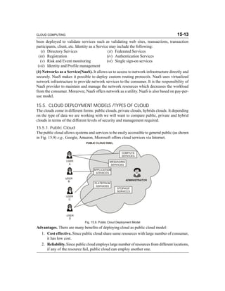 Cloud Infrastructure m Service Delivery Models (IAAS, PAAS and SAAS ...