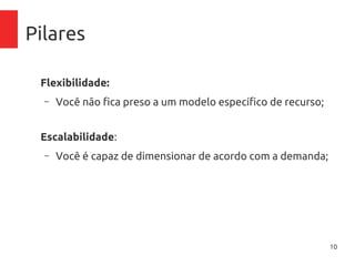 10
Pilares
Flexibilidade:
– Você não fica preso a um modelo específico de recurso;
Escalabilidade:
– Você é capaz de dimensionar de acordo com a demanda;
 