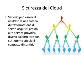 Sicurezza del Cloud 
• Servizio può essere il 
risultato di una catena 
di trasformazione di 
servizi acquisiti presso 
altri service provider, 
diversi dal fornitore con 
cui l’utente stipula il 
contratto di servizio. 
 