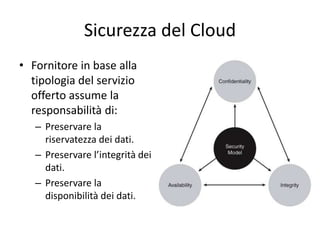 Sicurezza del Cloud 
• Fornitore in base alla 
tipologia del servizio 
offerto assume la 
responsabilità di: 
– Preservare la 
riservatezza dei dati. 
– Preservare l’integrità dei 
dati. 
– Preservare la 
disponibilità dei dati. 
 