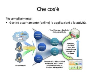 Che cos’è 
Più semplicemente: 
• Gestire esternamente (online) le applicazioni e le attività. 
 