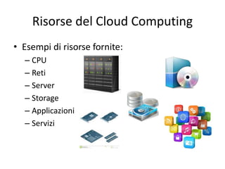 Risorse del Cloud Computing 
• Esempi di risorse fornite: 
– CPU 
– Reti 
– Server 
– Storage 
– Applicazioni 
– Servizi 
 