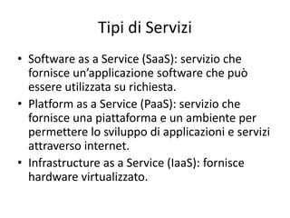 Tipi di Servizi 
• Software as a Service (SaaS): servizio che 
fornisce un’applicazione software che può 
essere utilizzata su richiesta. 
• Platform as a Service (PaaS): servizio che 
fornisce una piattaforma e un ambiente per 
permettere lo sviluppo di applicazioni e servizi 
attraverso internet. 
• Infrastructure as a Service (IaaS): fornisce 
hardware virtualizzato. 
 
