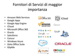 Fornitori di Servizi di maggior 
importanza 
• Amazon Web Services 
• Google Apps 
• Google App Engine 
• iCloud 
• Microsoft Office 365 
• Oracle 
• Salesforce 
• Concur 
• Windows Azure 
• Zoho Office Suite 
• GlipMe 
 
