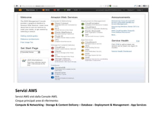 Servizi AWS 
Servizi AWS visti dalla Console AWS. 
Cinque principali aree di riferimento: 
Compute & Networking - Storage & Content Delivery – Database - Deployment & Management - App Services 
 