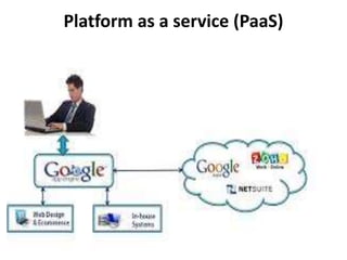 Platform as a service (PaaS) 
 