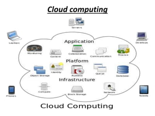 Cloud computing 
 
