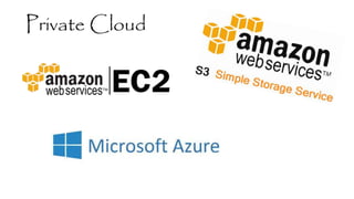 Private Cloud 
 