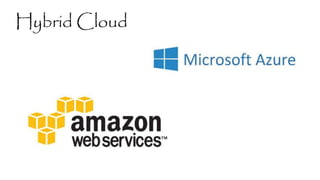 Hybrid Cloud 
 
