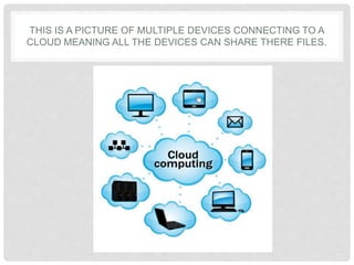 THIS IS A PICTURE OF MULTIPLE DEVICES CONNECTING TO A 
CLOUD MEANING ALL THE DEVICES CAN SHARE THERE FILES. 
 