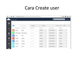 Cara Create user 
 