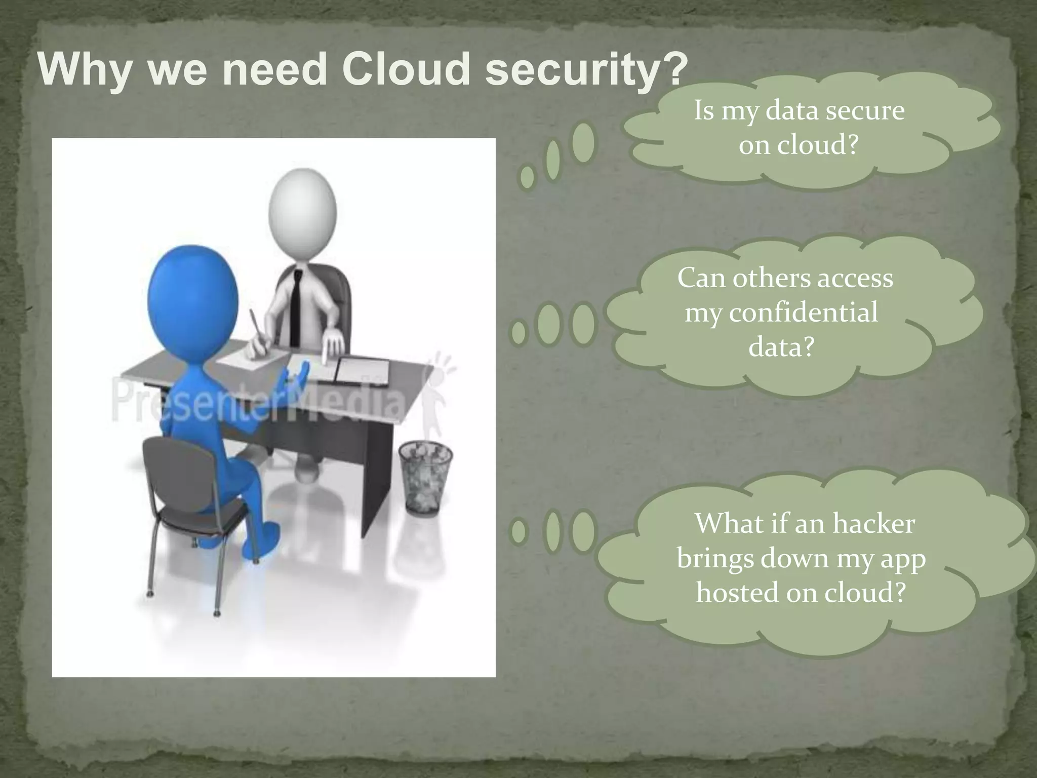 Is my data secure 
on cloud? 
Why we need Cloud security? 
Can others access 
my confidential 
data? 
What if an hacker 
brings down my app 
hosted on cloud? 
 