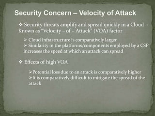 Security Concern – Velocity of Attack 
 Security threats amplify and spread quickly in a Cloud – 
Known as “Velocity – of – Attack” (VOA) factor 
 Cloud infrastructure is comparatively larger 
 Similarity in the platforms/components employed by a CSP 
increases the speed at which an attack can spread 
 Effects of high VOA 
Potential loss due to an attack is comparatively higher 
It is comparatively difficult to mitigate the spread of the 
attack 
 