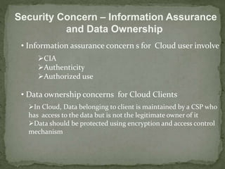Security Concern – Information Assurance 
and Data Ownership 
• Information assurance concern s for Cloud user involve 
CIA 
Authenticity 
Authorized use 
• Data ownership concerns for Cloud Clients 
In Cloud, Data belonging to client is maintained by a CSP who 
has access to the data but is not the legitimate owner of it 
Data should be protected using encryption and access control 
mechanism 
 