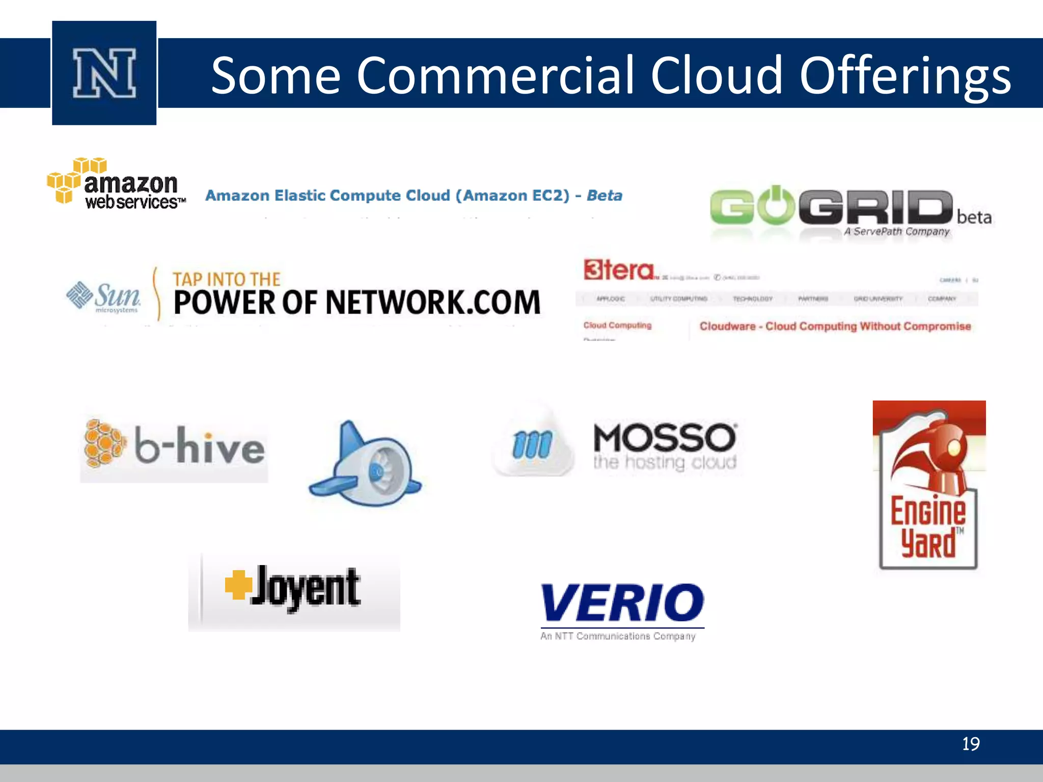 Some Commercial Cloud Offerings 
19 
 