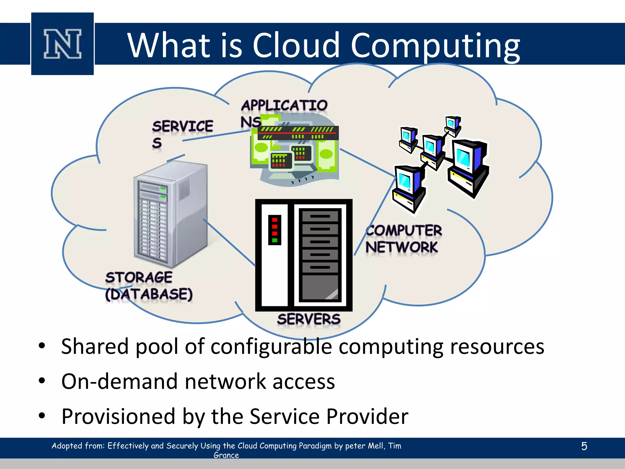 What is Cloud Computing 
• Shared pool of configurable computing resources 
• On-demand network access 
• Provisioned by the Service Provider 
Adopted from: Effectively and Securely Using the Cloud Computing Paradigm by peter Mell, Tim 5 
Grance 
 