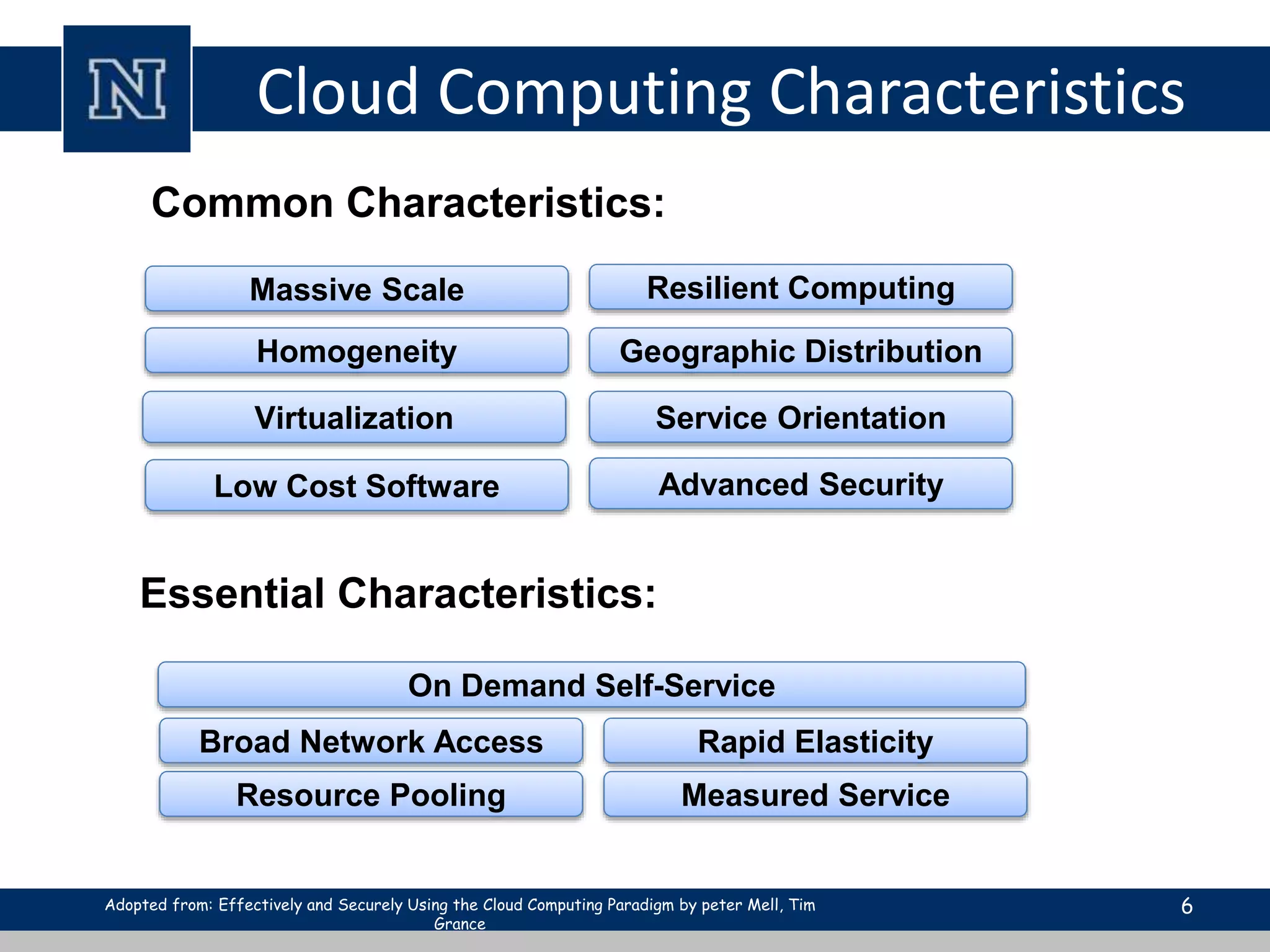 Cloud Computing Characteristics 
6 
Common Characteristics: 
Massive Scale Resilient Computing 
Virtualization Service Orientation 
Low Cost Software 
Advanced Security 
Homogeneity 
Geographic Distribution 
Essential Characteristics: 
On Demand Self-Service 
Broad Network Access Rapid Elasticity 
Resource Pooling 
Measured Service 
Adopted from: Effectively and Securely Using the Cloud Computing Paradigm by peter Mell, Tim 
Grance 
 