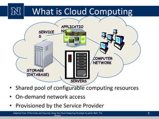 What is Cloud Computing 
• Shared pool of configurable computing resources 
• On-demand network access 
• Provisioned by the Service Provider 
Adopted from: Effectively and Securely Using the Cloud Computing Paradigm by peter Mell, Tim 5 
Grance 
 